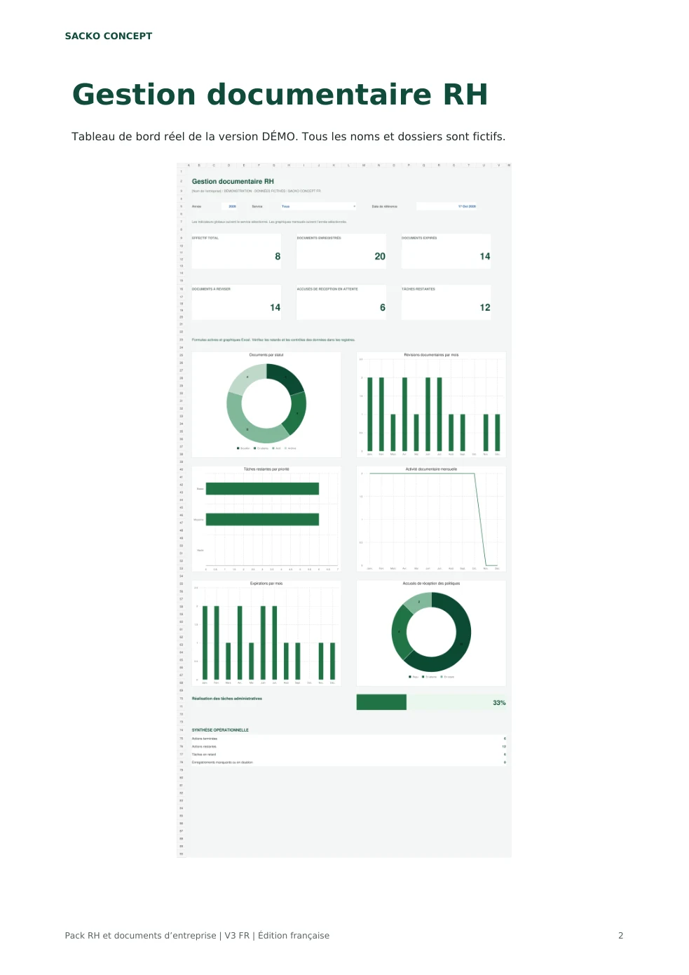 Actual HR Document Control dashboard preview in French