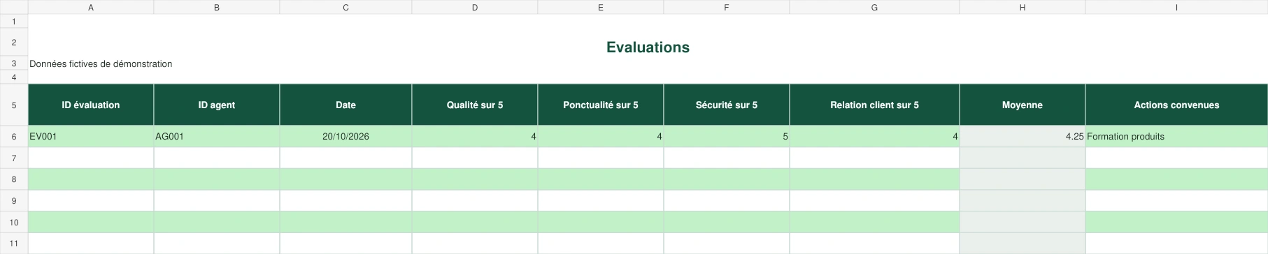 Personnel register