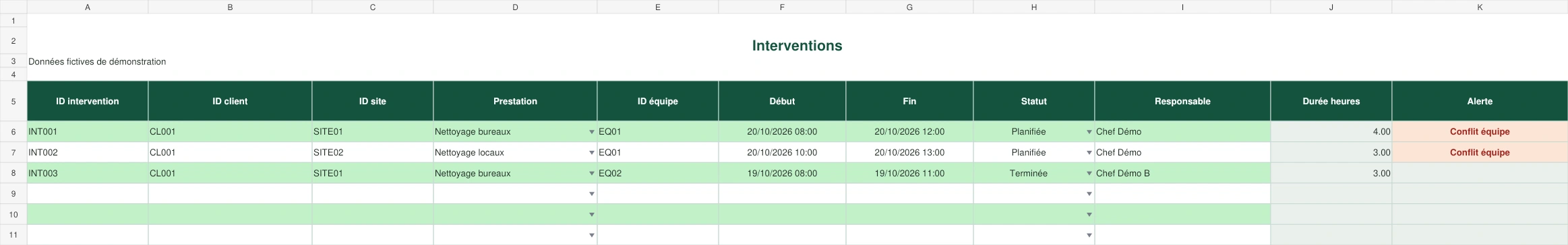 Intervention register