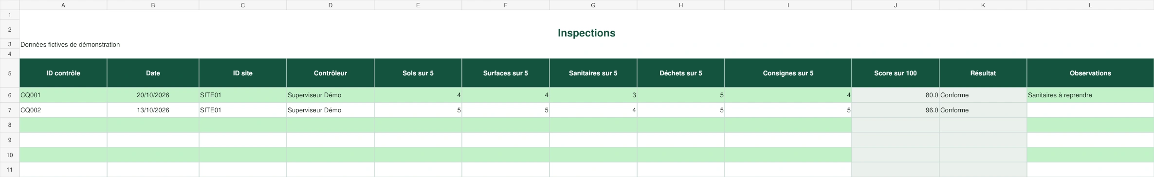 Quality inspection register